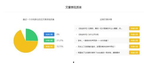 娱乐吃瓜号怎么剪辑的,轻松剪辑，打造热门短视频攻略